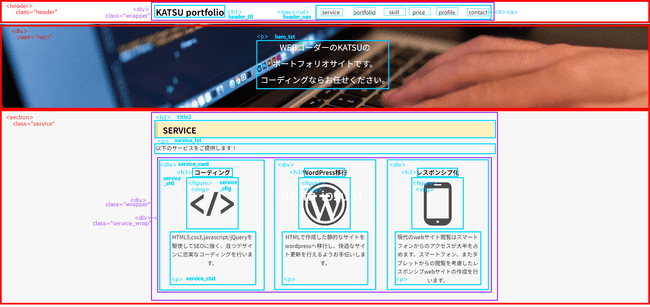 PC版レイアウト